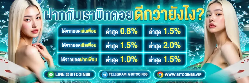 bitcoin88 ปก